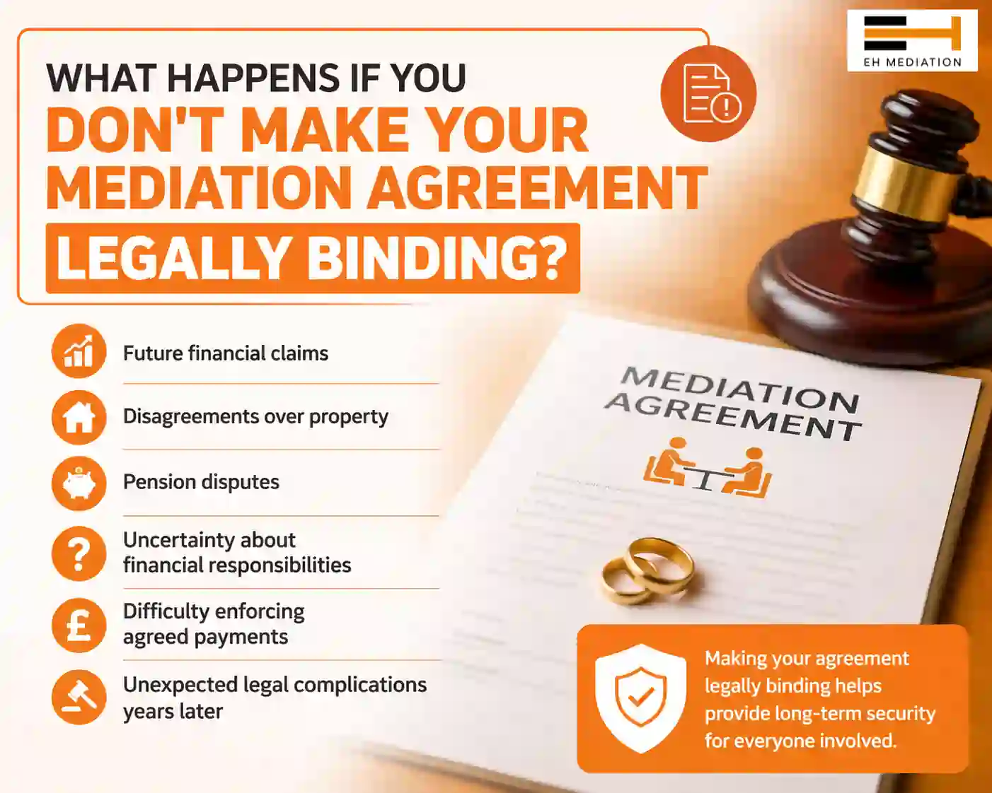 What Happens If You Don't Make Your Mediation Agreement Legally Binding Winsford?